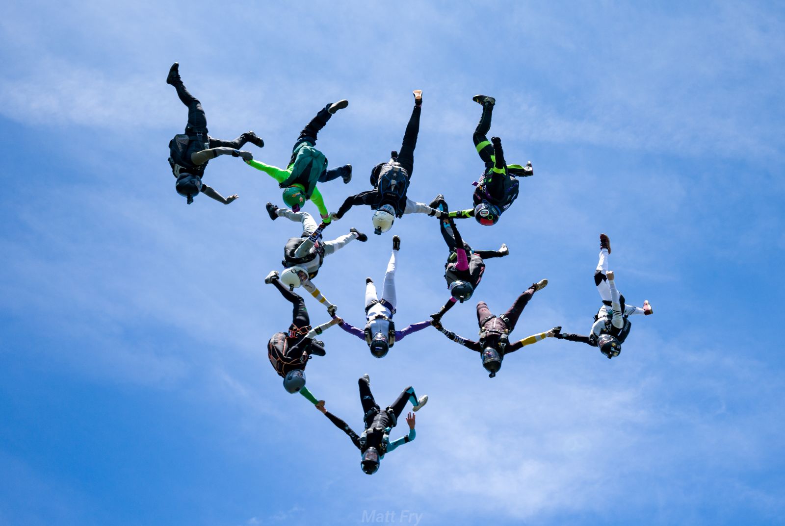 skydiving terminal velocity